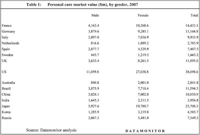 Inbox � HBannapradist