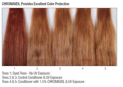 Chromaveil_tresses_A