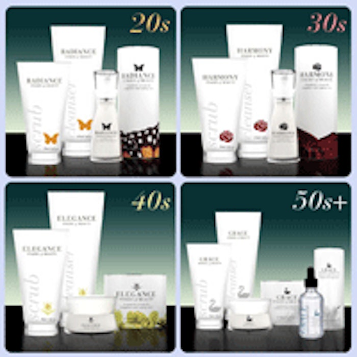 The Stages of Beauty skin care brand offers different product ranges for women in their 20s, 30s, 40s and 50s+.