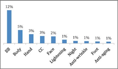 GCI_SMRCaseStudy_FINAL