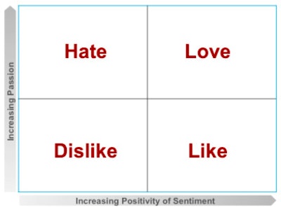 GCI_SMRCaseStudy_FINAL