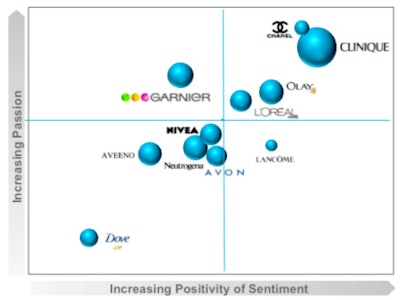 GCI_SMRCaseStudy_FINAL