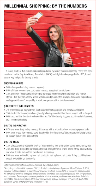 If you’re wondering why millennials would rather purchase in-store, even though they don’t trust the word of the sales person, look no further than the “try before you buy” phenomenon.