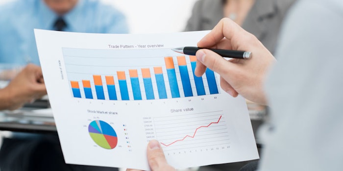 InterParfumQ117850x425