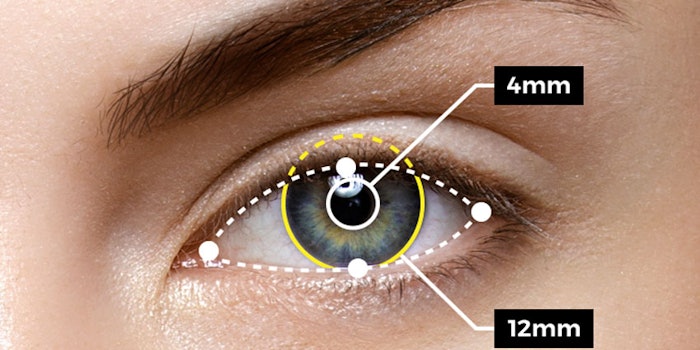 AIFaceEye850x425