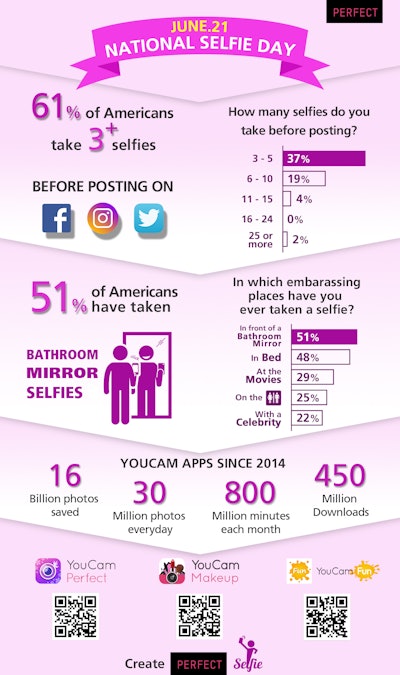 Selfie Day News Perfect1