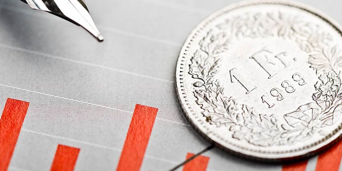 850x425_clariantreport