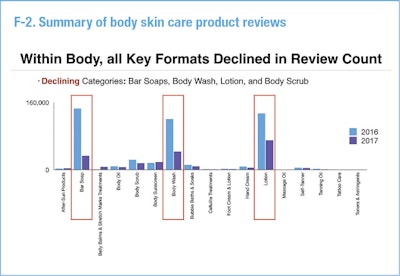 p028_gci1806_Influenster_F2