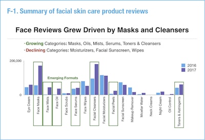 p028_gci1806_Influenster_F1 (1)