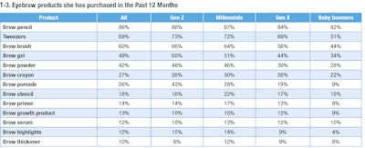 p038_gci1806_Herich_T3
