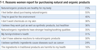 p038_gci1809_Herich_T1