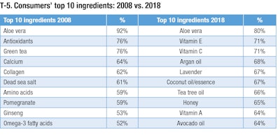 p042_gci1809_Herich_T5