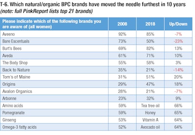 p042_gci1809_Herich_T6