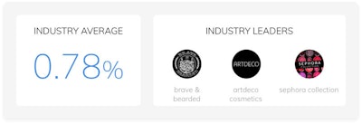 Want more? Fill in the form to the right to get the guide.