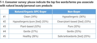 p038_gci1811_Herich_T1