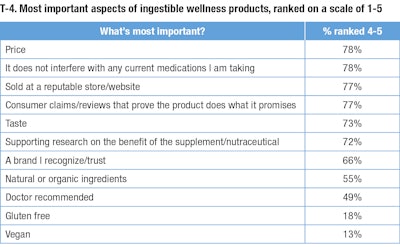 p038_gci1811_Herich_T4