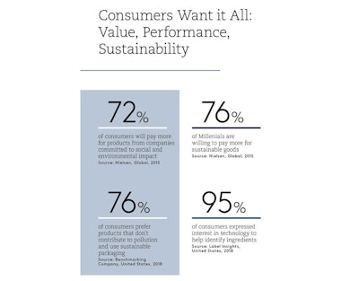 Centerchem Gci1902 Image2