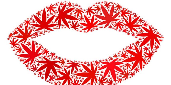 CBD, hemp and cannabis concepts in beauty have become normalized and elevated in a short period of time, creating unprecedented market opportunities.