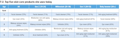 p046_gci1903_Herich_T2