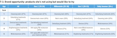 p046_gci1903_Herich_T3