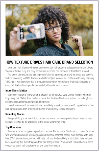 Sidebar_How Texture_Drives_HairCare