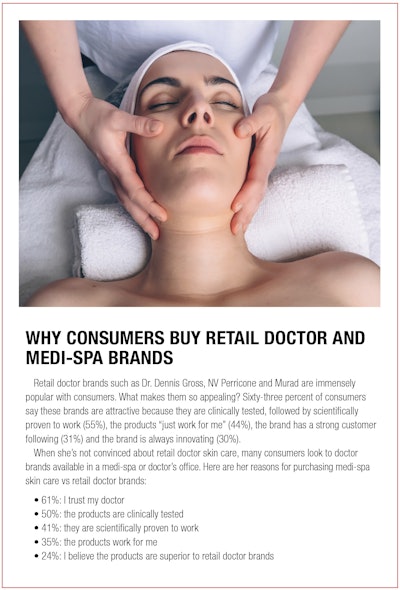 Sidebar_Why Consumers_Buy