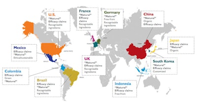 “Natural” not enough