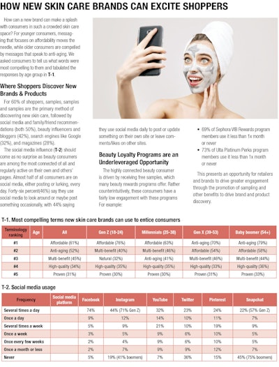 p020_gci1905_Herich_sidebar