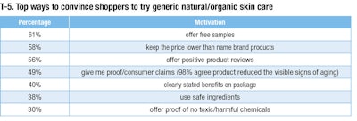 p022_gci1905_Herich_T5