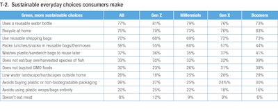 p036_gci1907_Herich_T21
