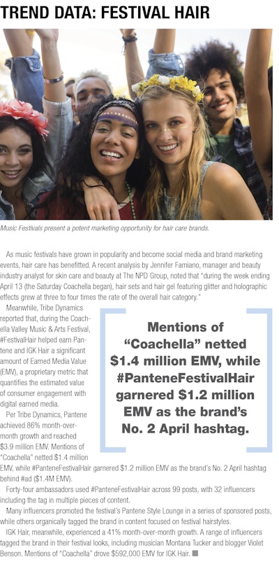 p044_gci1909_Doyle_sidebar