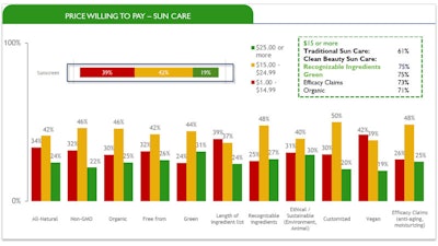 Ingredion Gci1909 Image1