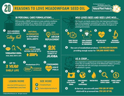 Nat Plant Gci2001 Image5