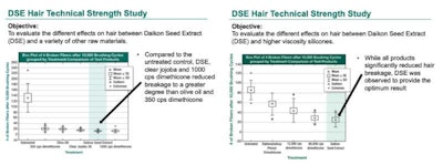 Natplant Ct2004 Image1