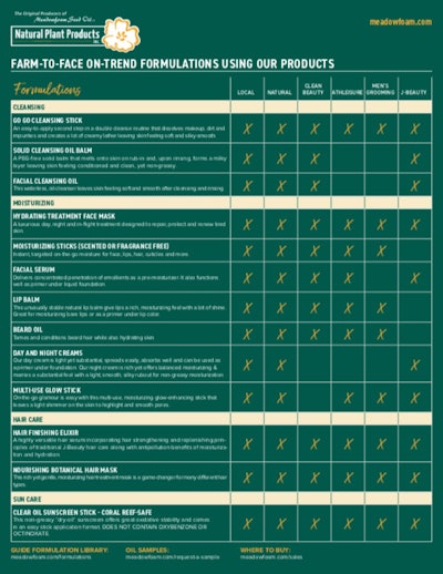 Natplant Ct2004 Image3