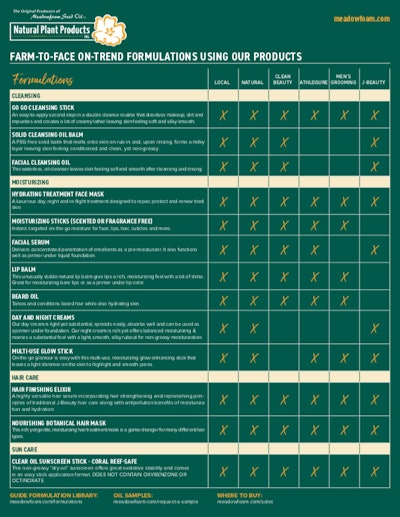 Natplant Gci2004 Image1
