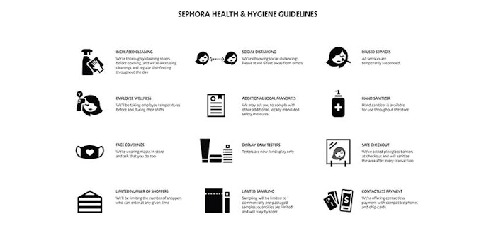 Sephora has unveiled its safety protocols for U.S. store reopenings.