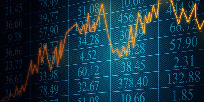 Kao announces price of bonds.