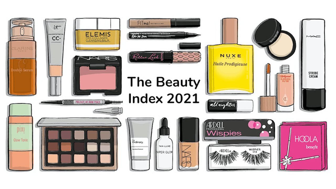 The Uk 2021 Beauty Index Global