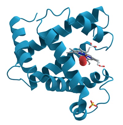 Later, in other proteins, a structure called beta-pleated sheets (see Figure 1) was discovered, followed by beta- and gamma-turns. These details are called the characteristic “secondary” structure of a protein.