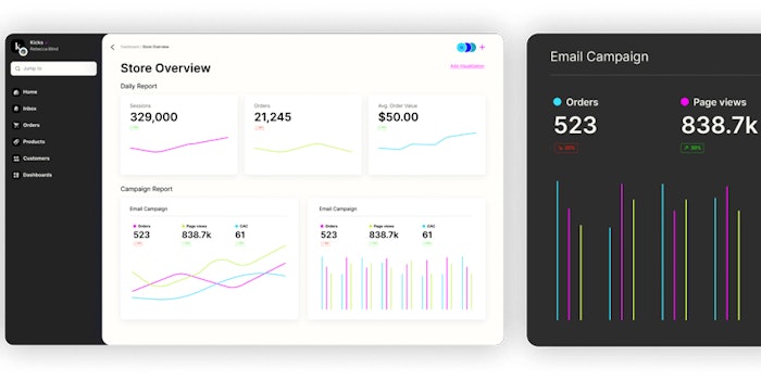 Chord give D2C entrepreneurs and operators access to performance advantages and data tools. Photo: Chord.