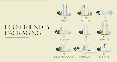 Fusion Gci2103 Image2