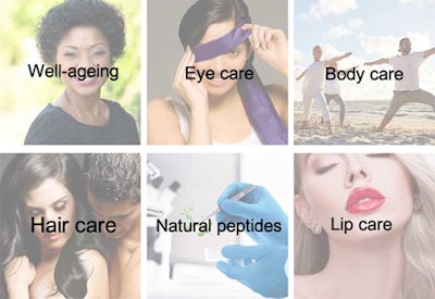 Discover relevant ingredients available for your product developments on Well-ageing, Eye care, Body care, Hair care, Natural Peptides and Lip care.