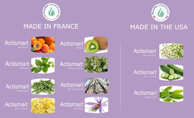 Lubrizol Gci2105 Image1