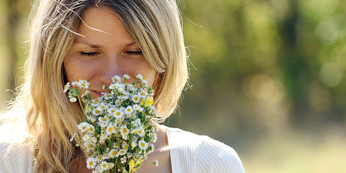 Ethicskin is a natural, sustainable, multifuncitonal well-aging active that was found to improve skin health and reduce skin aging.