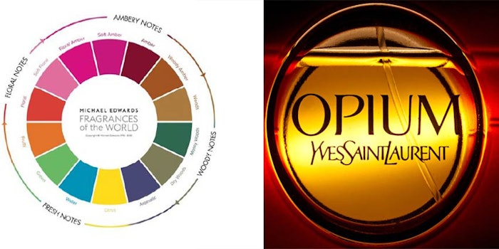 Michael Edwards is updating his Fragrance Wheel to replace the term 'oriental' with 'ambery.' Classic scents such as Opium fall under this category.
