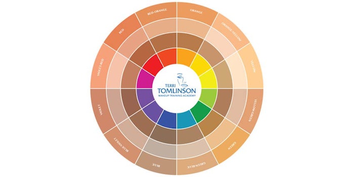 New online color theory classes will give makeup artist students new ways of seeing to fuel their creativity.