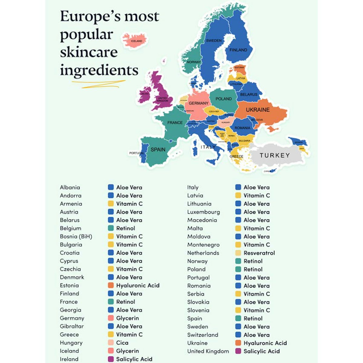 Ingredient search shop beauty products