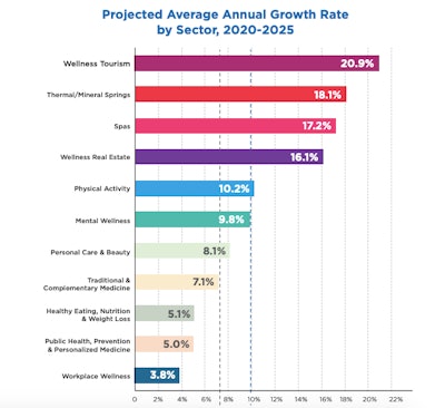 Screen Shot 2021 12 06 At 1 24 56 Pm