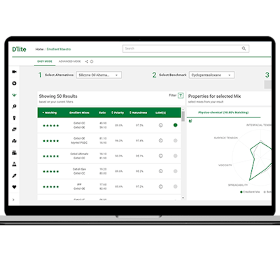 Emollient Maestro is part of BASF Care Creations's D'lite service platform: A digital experience that helps formulator's from idea generation to product design.